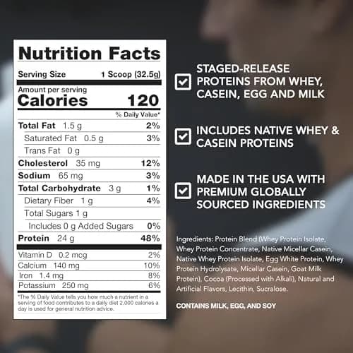 Rival Nutrition Promasil Protein Powder (Rich Chocolate, 0.91kg) | 24g Protein, Multi-Source Blend, USA Import thumbnail 3