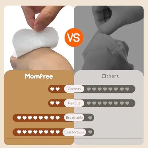 Momfree Cooling Nipple Pads for Breastfeeding 8 Count | Hydrogel Gel Pad Instant Cooling Relief thumbnail 8