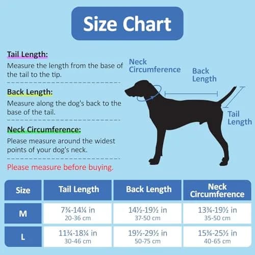 BARKLESS Dog Tail Protector for Medium & Large Dogs | Wound Cover & Recovery Aid thumbnail 3