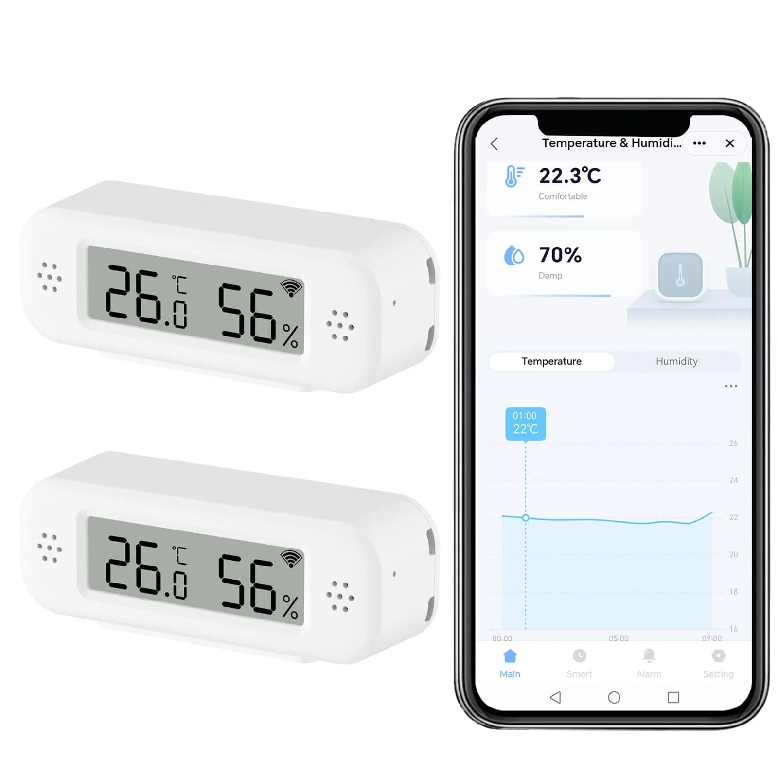 Zecamin Digital Thermometer Hygrometer | WiFi Indoor Temp & Humidity with App Alerts