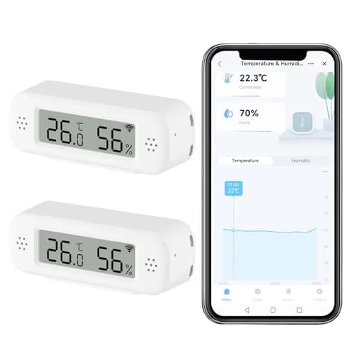 Zecamin Digital Thermometer Hygrometer | WiFi Indoor Temp & Humidity with App Alerts thumbnail 1