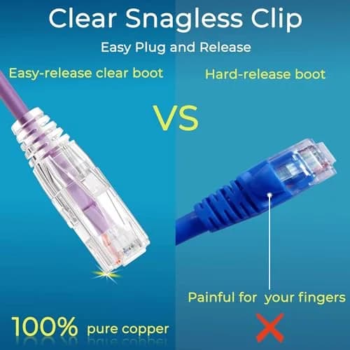Rapink Cat6a Ethernet Patch Cables 3ft (24 Pack) Slim, 10Gbps Speed | High-Density Data Center Solution thumbnail 5