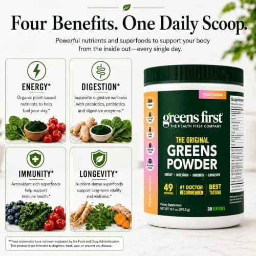 Greens First Original Greens Powder Peach Mango 10.3oz | Trusted Daily Nutrition thumbnail 5