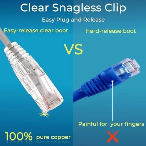 Rapink Cat6a Ethernet Patch Cable 2ft (24 Pack) Slim, 10Gbps 550MHz | Snagless RJ45 Connector, Grey thumbnail 5