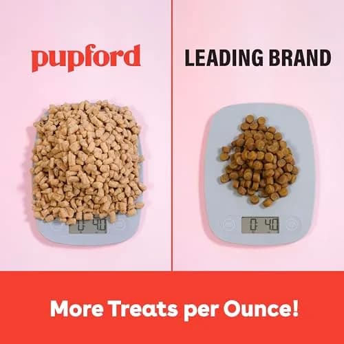 Pupford Freeze Dried Training Treats for Dogs & Puppies (Duck, 2.75 oz) | Healthy, High Protein, All-Natural thumbnail 5