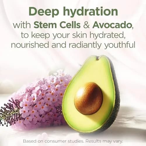 TEATRICAL Face Moisturizer with Avocado & Stem Cells | Hydrating Day & Night Cream for All Skin Types thumbnail 3