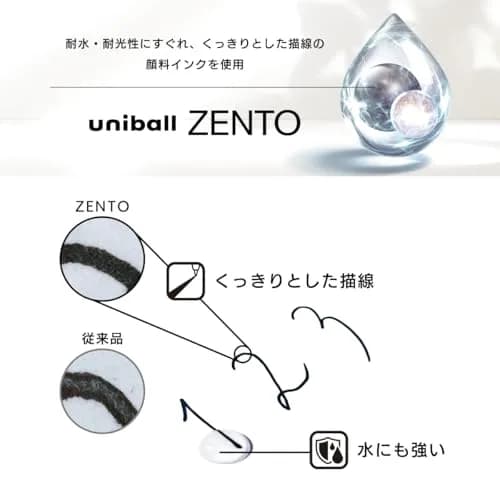 三菱鉛筆 uniball Flow Pen, 0.5mm, Black Ink, Green Color | Fine Point Rollerball Pen thumbnail 4