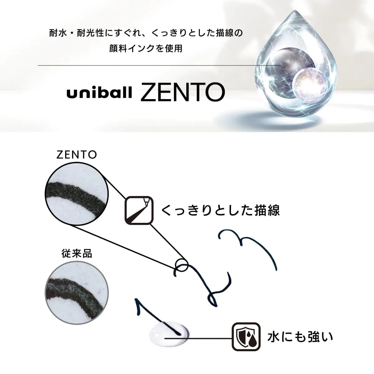 三菱鉛筆 uniball Flow Pen, 0.5mm, Black Ink, Green Color | Fine Point Rollerball Pen - view 4