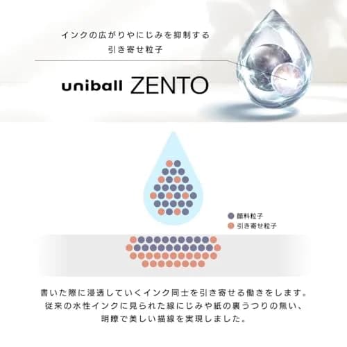 三菱鉛筆 uniball Flow Pen, 0.5mm, Black Ink, Green Color | Fine Point Rollerball Pen thumbnail 5