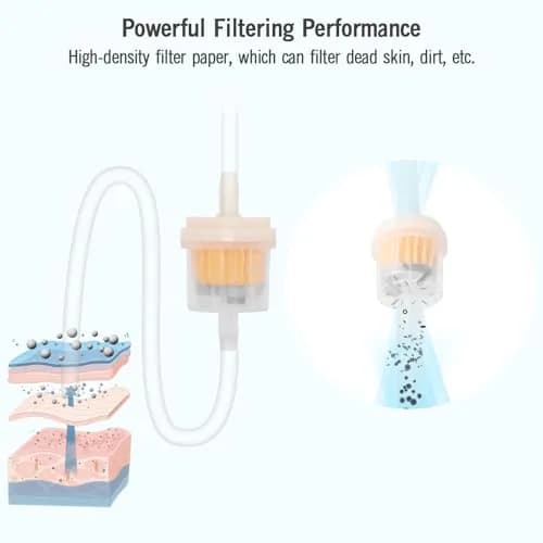 TopDirect Microdermabrasion Filter Set with Silicone Tube | Durable Filters & 39" Silicone Hose for Skin Care Machines thumbnail 2
