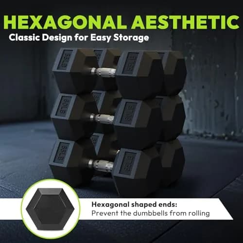 HANDBODE Rubber Encased Hex Dumbbell Pair, 17.5 lb | Durable, Versatile Home Gym Weights thumbnail 9