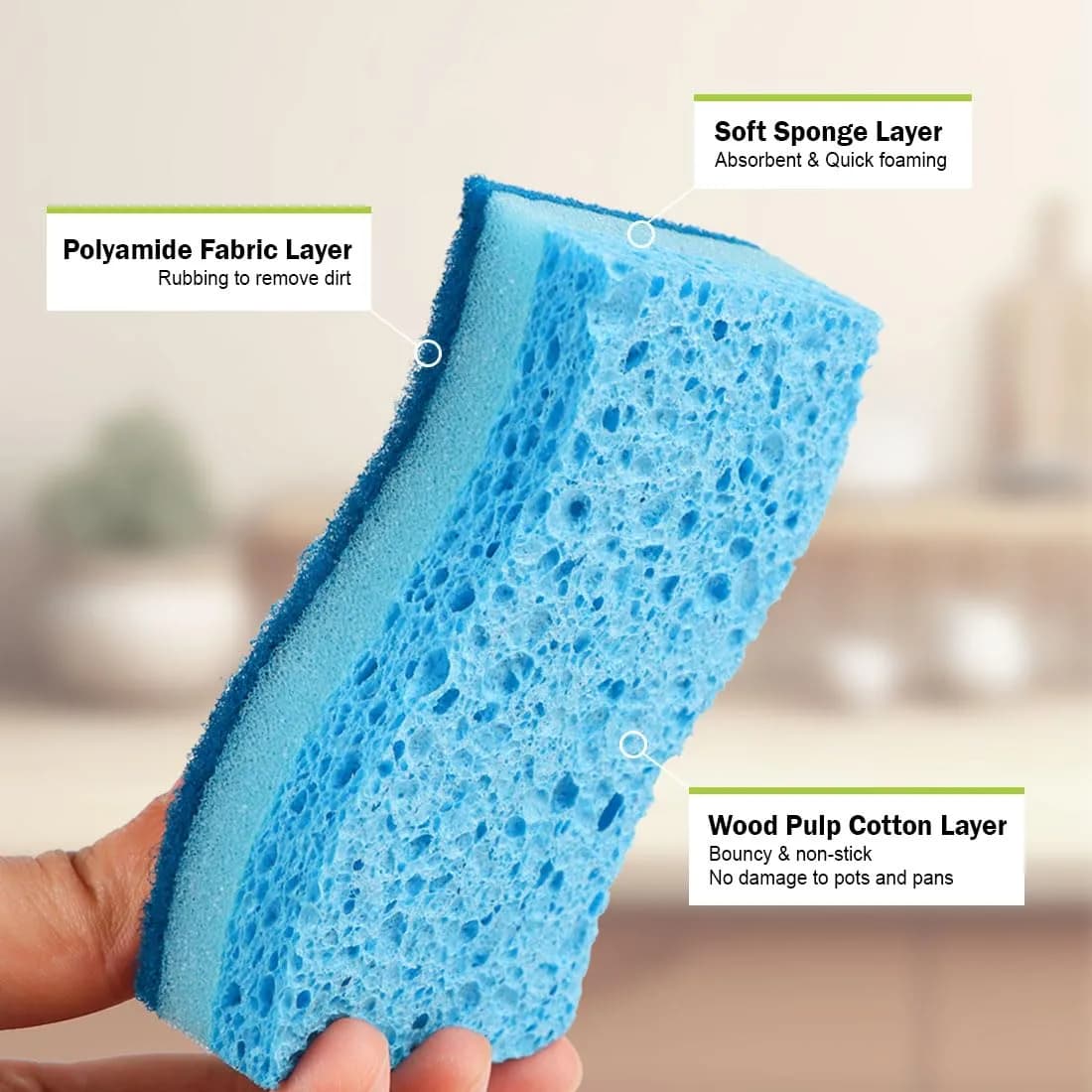 AIDEA Non-Scratch Scrub Sponges with Scouring Pad, 6-Count, Light Blue | Biodegradable Kitchen Cleaning Power - view 3