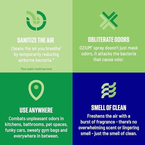 Ozium Air Sanitizer Spray Country Fresh 8 oz (237 ml) | Eliminates Odors & Sanitizes Air thumbnail 3