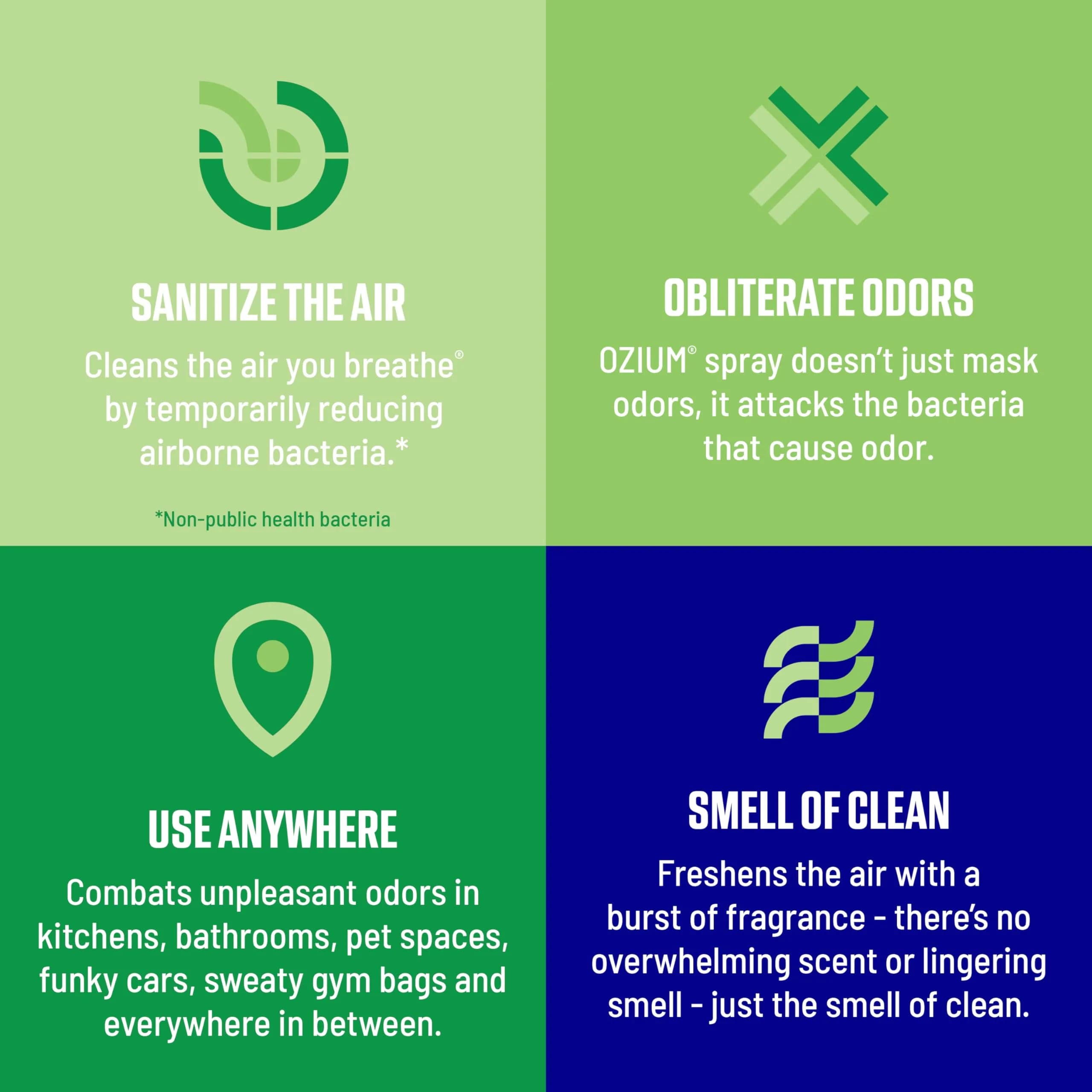 Ozium Air Sanitizer Spray Country Fresh 8 oz (237 ml) | Eliminates Odors & Sanitizes Air - view 3