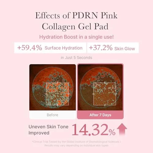 medicube PDRN Pink Collagen Jelly Toner Pads 70 Count | Soothing & Radiance thumbnail 5