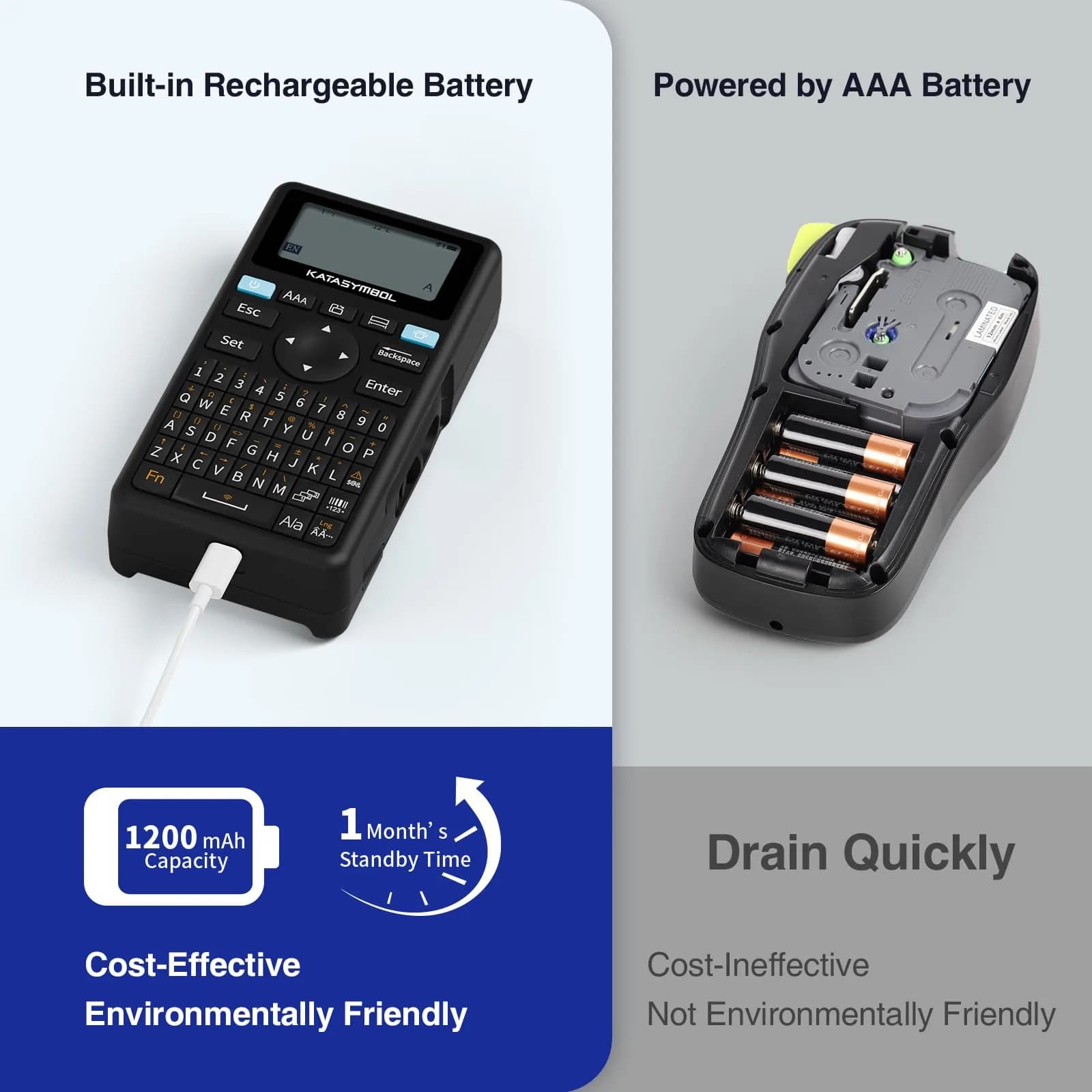 SUPVAN E11 Bluetooth Label Maker Machine with Keyboard & App, 220V Compatible, USB-C Rechargeable, Black - view 3