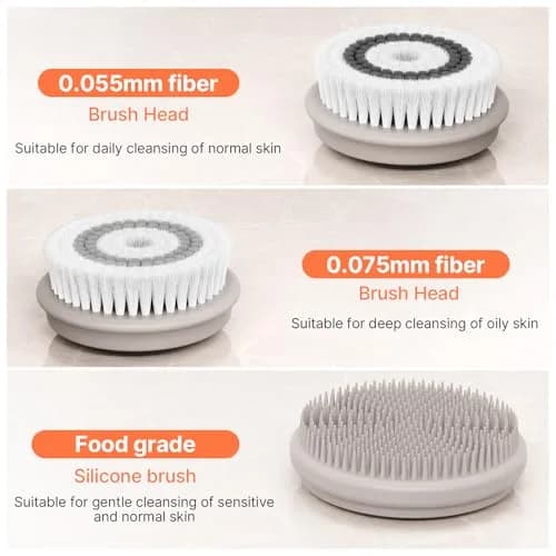 TOUCHBeauty Face Scrubber with 3 Brush Heads & 2 Speeds | Deep Cleansing & Exfoliating for All Skin Types thumbnail 6
