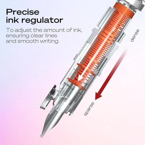 WRITECH Retractable Fountain Pen Set: Fine Nib, 5 Refill Cartridges, No Leaking, Pink | Smooth Calligraphy & Journaling thumbnail 5