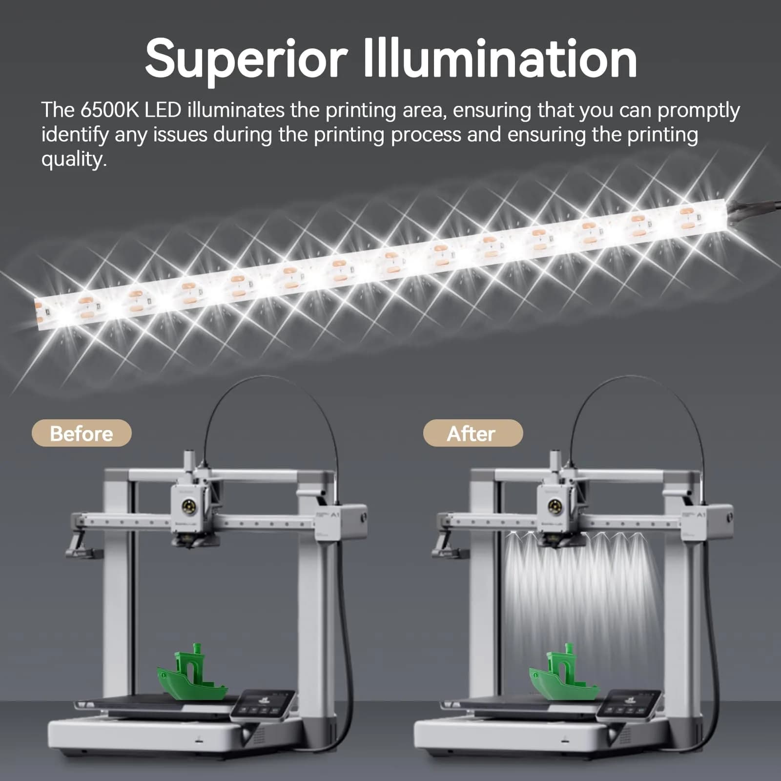 UniTak3D 24V LED Light Bar for Bambu Lab A1 3D Printer | 270mm High Brightness with 780mm Cable - view 4