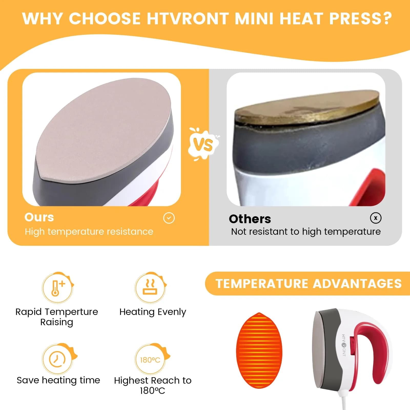 HTVRONT Mini Heat Press Machine, Raspberry | 0.53 kg (1.17 lb) - view 3