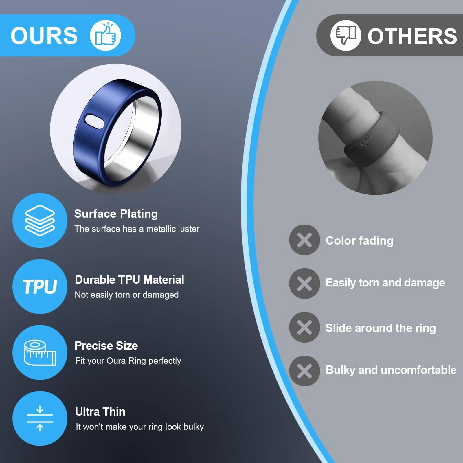 ZOOROO Oura Ring Gen 4/3 Cover 3-Pack Size 6 | Upgraded TPU Protector - view 4