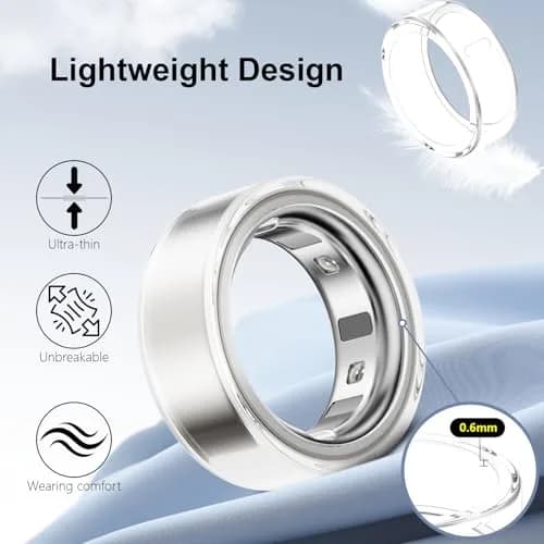 Hexasider Ring Cover Size 7 | Ultra-Thin TPU Compatible with Oura Ring 4/3 (0.6mm, Clear) thumbnail 5