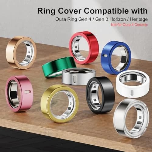Hexasider Ring Cover Size 7 | Ultra-Thin TPU Compatible with Oura Ring 4/3 (0.6mm, Clear) thumbnail 3