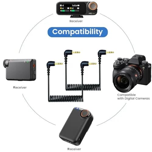 weishan 2-Pack 3.5mm Microphone Cable for DJI Mic Mini & Hollyland Lark Receivers | Durable, Flexible, Noise-Free Audio (120 chars) thumbnail 2