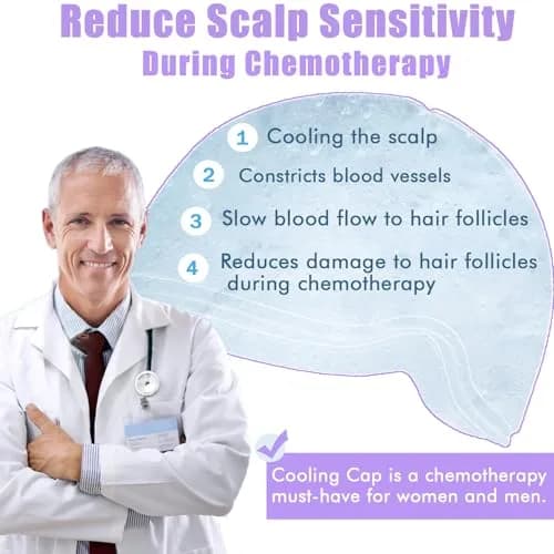 sfiocoopck Purple Chemo Cold Cap for Chemotherapy | Scalp Cooling for Hair Loss Prevention thumbnail 2