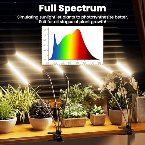 Bseah Full Spectrum LED Grow Light 2 Pack | 3-Head Clip-On with Timer & Dimmable Brightness thumbnail 2
