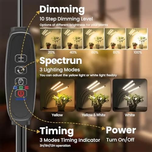 Bseah Full Spectrum LED Grow Light 2 Pack | 3-Head Clip-On with Timer & Dimmable Brightness thumbnail 3