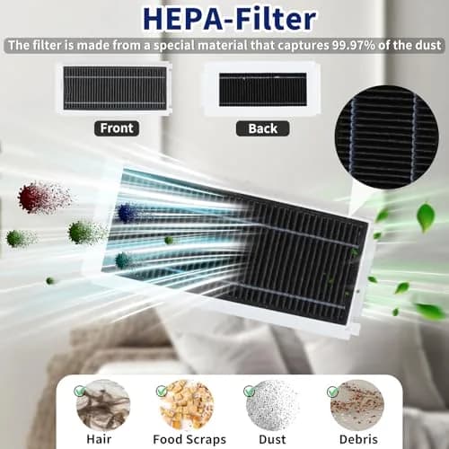 Feilifan Accessories for ECOVACS DEEBOT N30 Omni/ N30 PRO OMNI | 22 PCS Robot Vacuum Parts thumbnail 4