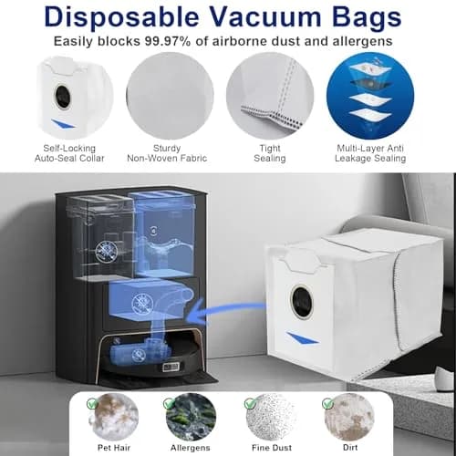 Feilifan Accessories for ECOVACS DEEBOT N30 Omni/ N30 PRO OMNI | 22 PCS Robot Vacuum Parts thumbnail 6