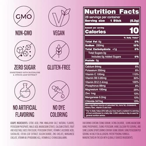 TREVI Electrolytes Powder Packets Grape 28 Count | Sugar Free Hydration with 3x Electrolytes thumbnail 4