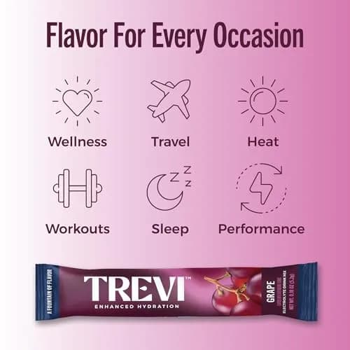 TREVI Electrolytes Powder Packets Grape 28 Count | Sugar Free Hydration with 3x Electrolytes thumbnail 6