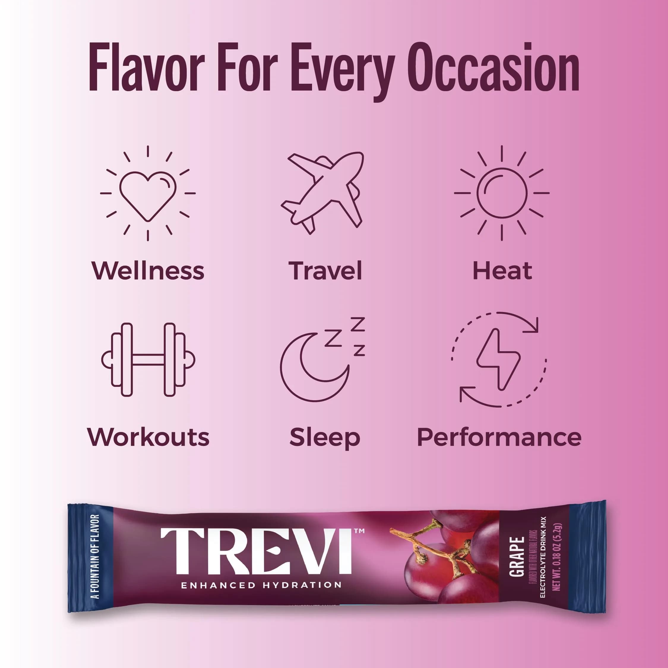 TREVI Everyday Sugar Free Electrolytes Drink Mix Hydration Powder Packets 28 Count Grape | Essential Hydration with 3x Electrolytes thumbnail 6