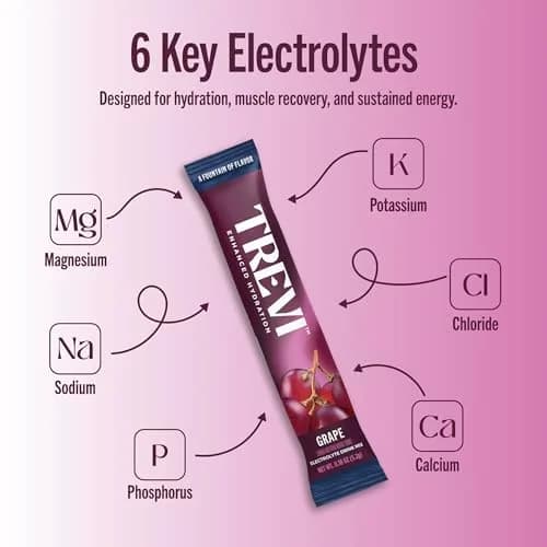 TREVI Electrolytes Powder Packets Grape 28 Count | Sugar Free Hydration with 3x Electrolytes thumbnail 3