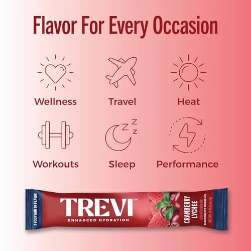 TREVI Electrolytes Powder Packets Sugar Free Hydration Cranberry Lychee 28 Servings | Hydrating with Vitamins & Minerals thumbnail 6