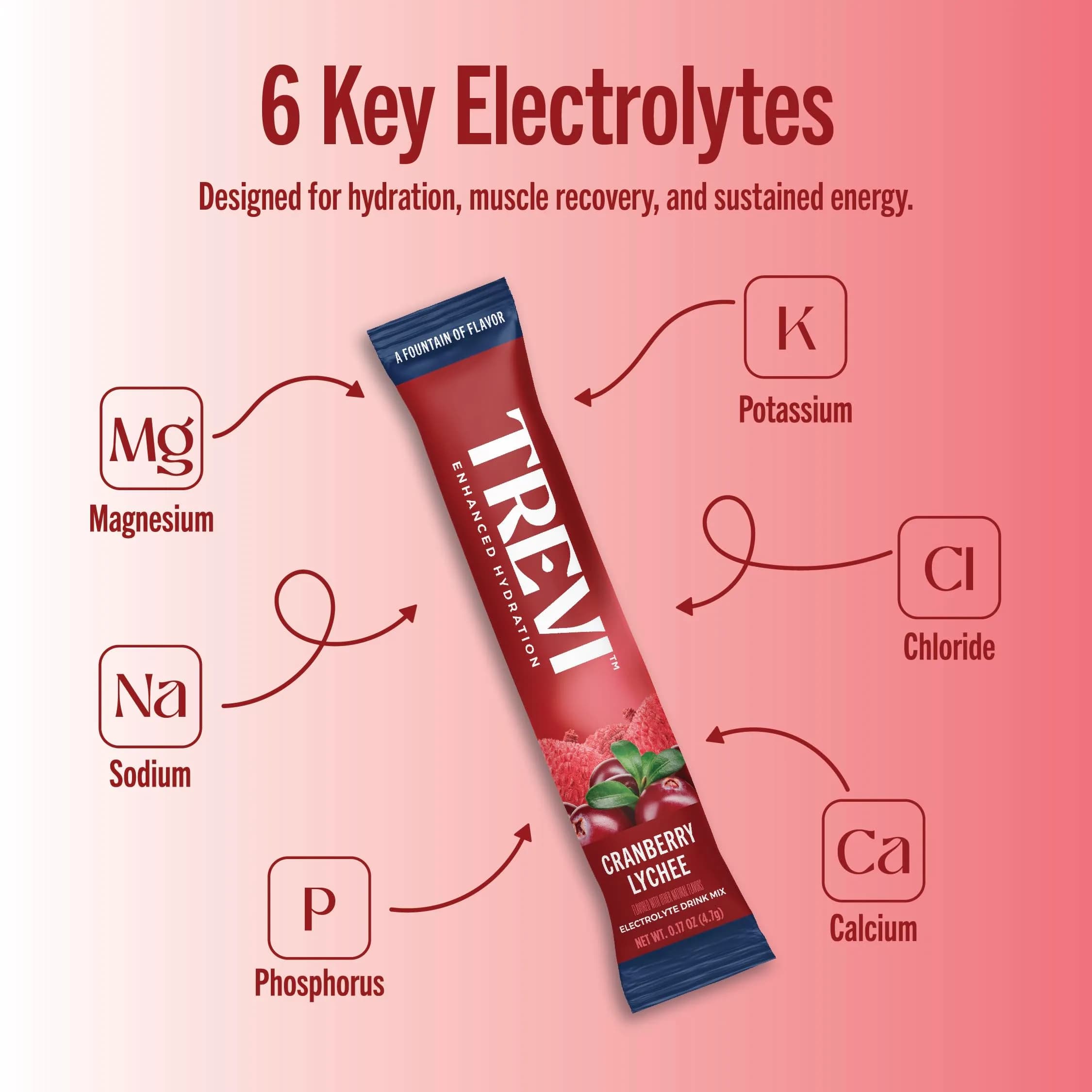 TREVI Everyday Sugar Free Electrolytes Powder Packets Cranberry Lychee (28 Count) | Essential Hydration Mix - view 3