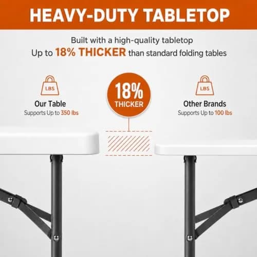 LUCKPRO 6ft Folding Table Heavy Duty 350 LBS Capacity Waterproof HDPE Top & Steel Frame | Portable Indoor Outdoor thumbnail 4