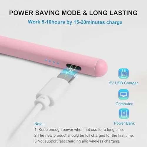 Rgar Stylus Pen for Samsung Galaxy Tab A11+/A11/A9+/A9/A8/A7 Tablets, iOS/Android/Windows Compatible, Pink | Pixel Precision Input Pen thumbnail 6