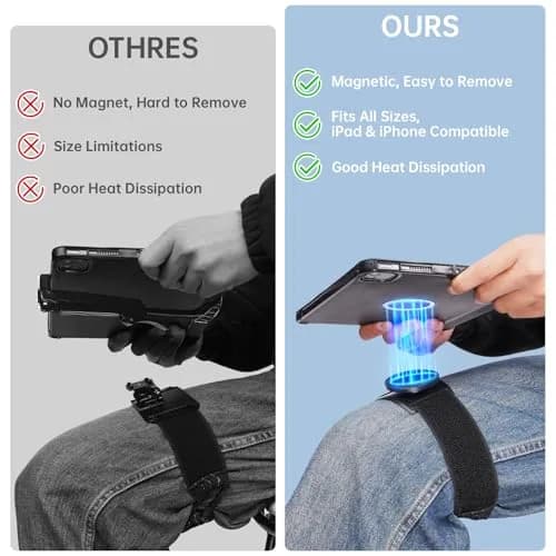 NiHome Adjustable Pilot Magnetic Kneeboard for iPad | Secure, Anti-Slip, Hands-Free (70-120 chars) thumbnail 2