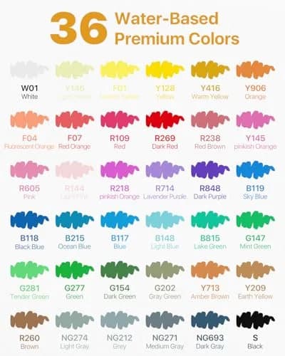 JusArt 36 Colors Acrylic Paint Markers Brush Tip, Automatic Ink Control, 299g (10.5oz) | ASTM D4236 & EN71 Certified thumbnail 7