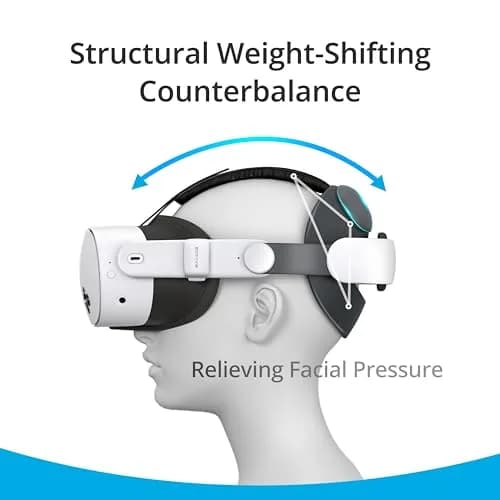 BOBOVR E3 Head Strap Compatible with Quest 3/3S | Lightweight Comfort & Balance (70-120 chars) thumbnail 3