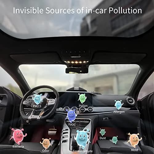 LUFTRUM Car Air Purifier with True HEPA Filter | Captures 99.9% Particles to 0.1 Microns thumbnail 2