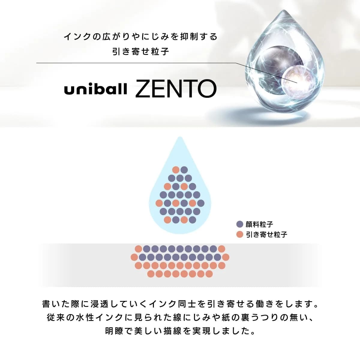 uniball ZENTO Water-Based Ink Refill UBR-Z-05, 0.5mm Fine Point, Black, Pack of 10 | Smooth Ink Flow, 40% Less Friction - view 5