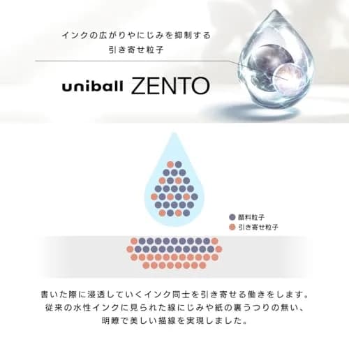 uniball ZENTO Water-Based Ink Refill UBR-Z-05, 0.5mm Fine Point, Black, Pack of 10 | Smooth Ink Flow, 40% Less Friction thumbnail 5
