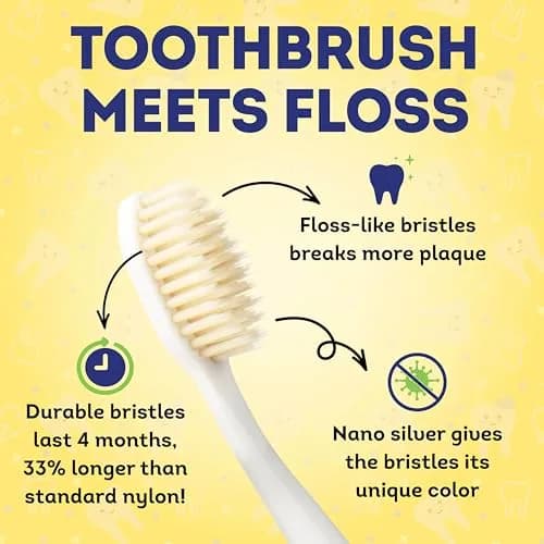MOUTHWATCHERS Soft Flossing Manual Toothbrush for Kids and Teens, 2-Pack Blue | Dual-Layered Bristles for Deeper Clean thumbnail 2