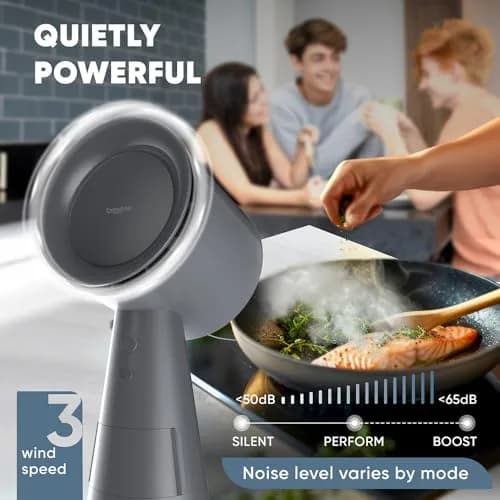 Breetee Grey Portable Range Hood 1.36 kg (2.9 lb) | Compact Desktop Exhaust Fan for Apartments, Dorms, RVs thumbnail 9