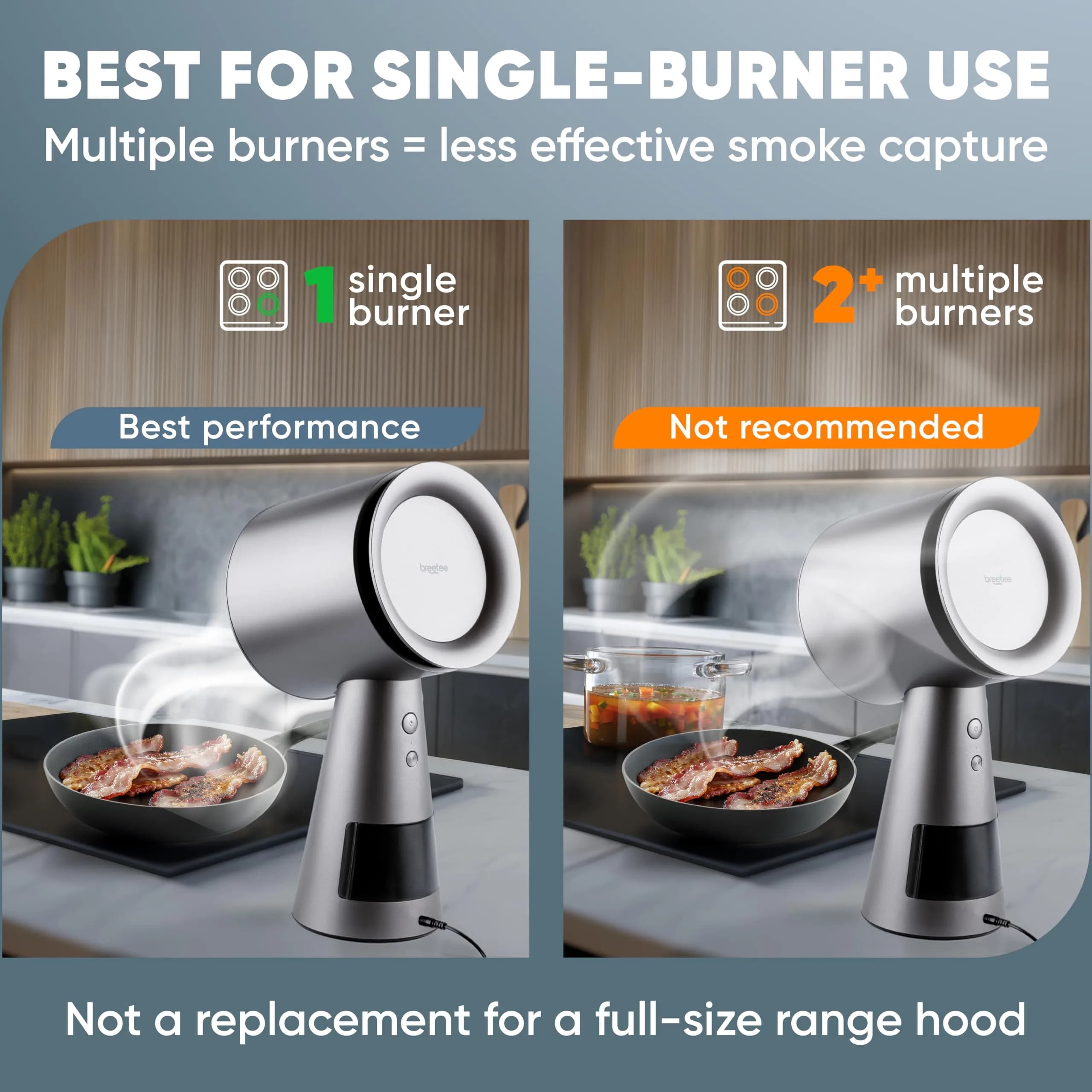 Breetee Grey Portable Range Hood Kitchen Exhaust Fan - Compact Desktop Smoke Removal for Apartments & Dorms - view 2